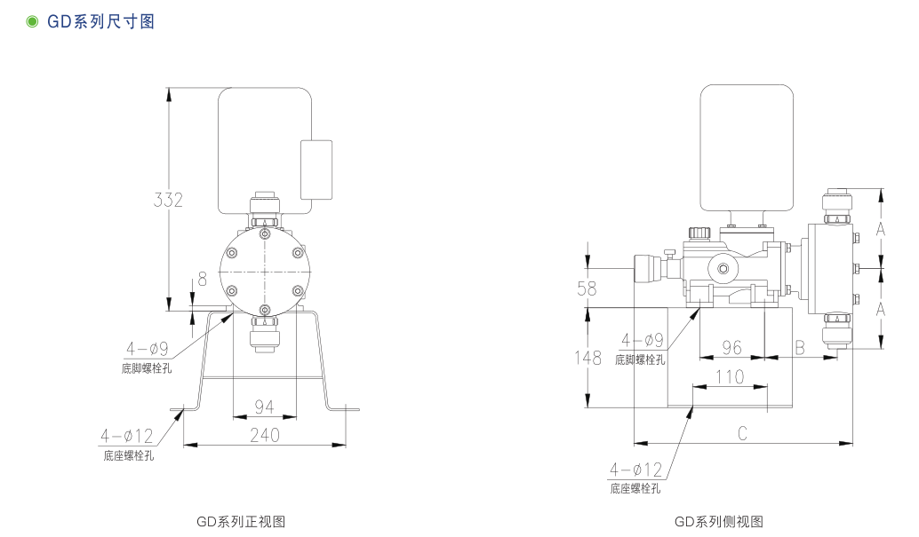 GD系列機(jī)械隔膜計(jì)量泵