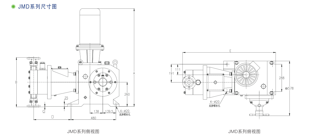 JMD系列液壓隔膜計(jì)量泵